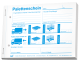Wichtige Formulare zum Testen