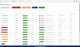 HUSS StaplerManager Software